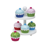Kakfat, Muffins
